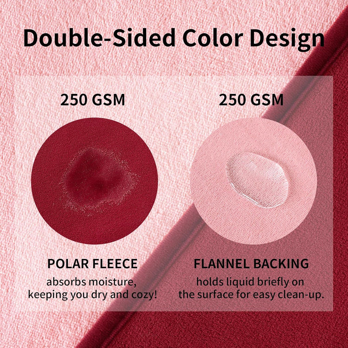 Reversible Waterproof Blanket for Bed Couch Sofa, 40x60, Burgundy/Pink