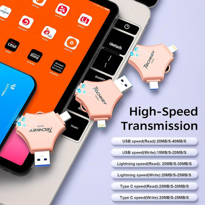 USB 3.0 Flash Drive for iPhone 256GB: MFi Certified 3in1 External Memory Photo Keeper Storage Stick for Picture/Video/Data Saver/Backup High Speed Thumb/Jump/Hard Drive USB Port Cards -Pink
