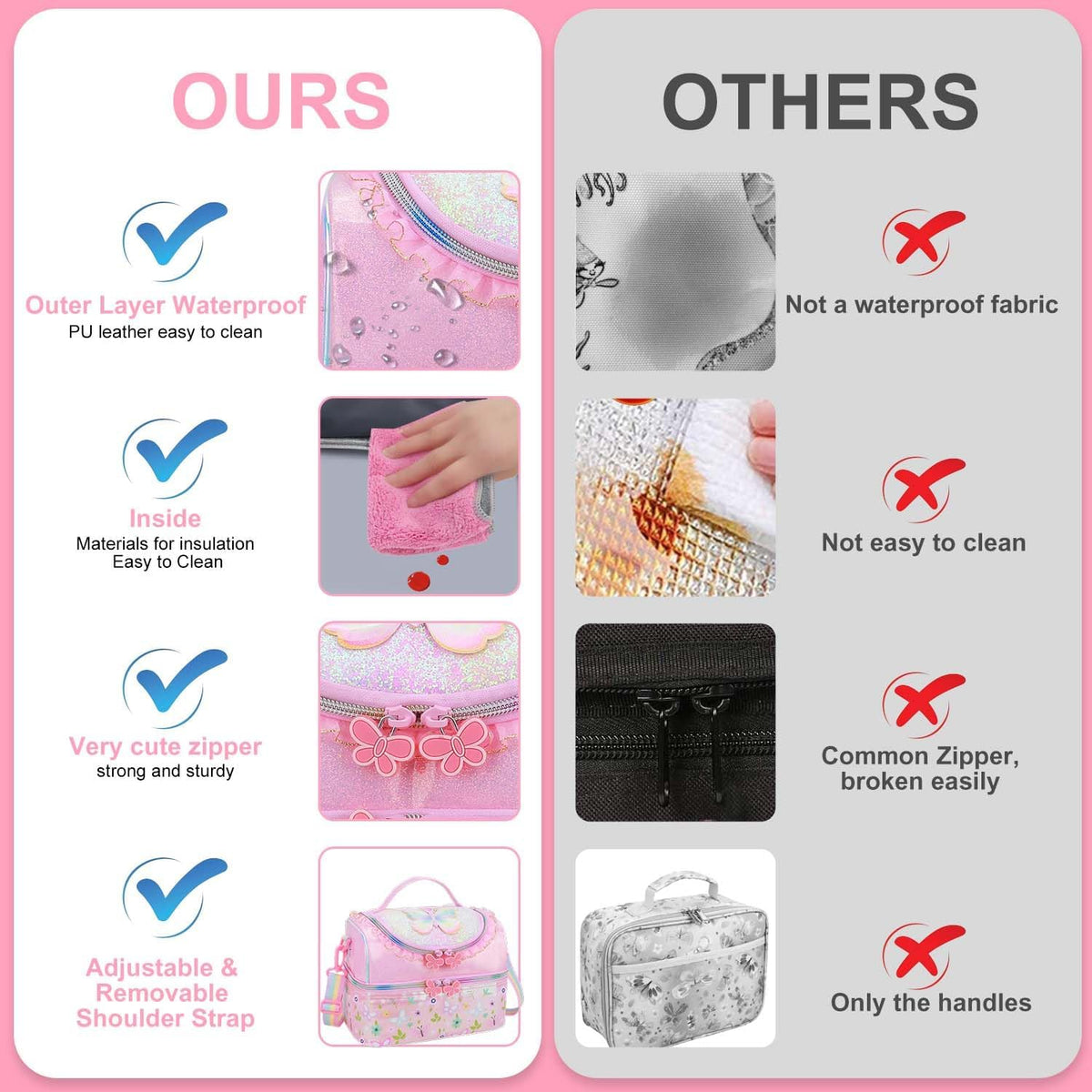 Kids Lunch Bag - Double - Decker Cooler Insulated Lunch Box for Boys Girls,Washable Lunch Bag with Strap and Reusable Toddler Lunchbox for School and Daycare