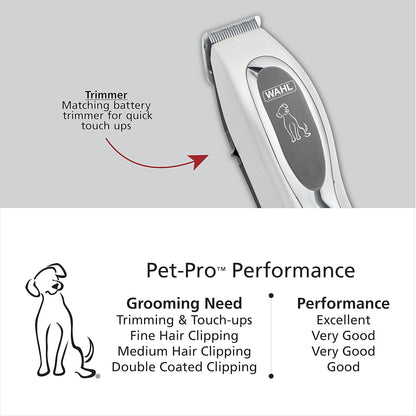 Wahl USA Pet-Pro Corded Clipper & Battery Trimmer Pet Grooming Combo Kit for Dogs with Light to Thick Coats, The Brand Used by Professionals - Model 9284