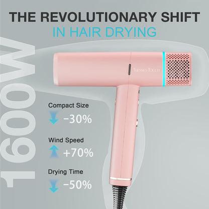 Ionic Hair Dryer with Diffuser and Concentrator, Professional Lightweight Quiet Blow Dryer, Powerful 1600 Watt Motor for Fast Drying and Straight & Wavy Hair, 3 Temps/2 Speeds, 6.56 Ft Cord, Pink