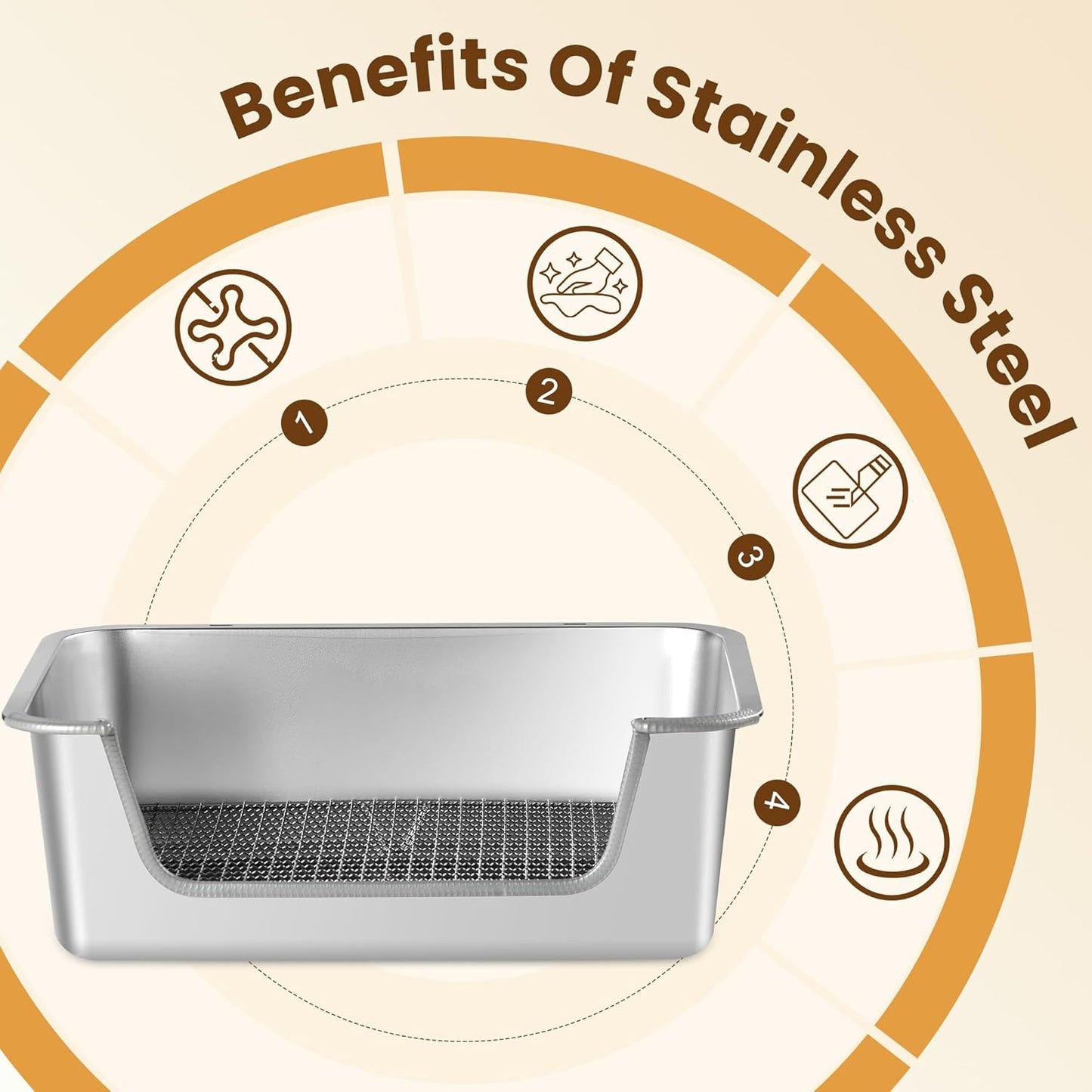 Rabbit Litter Box, Extra Large Bunny Litter Box with 304 Stainless Steel Sifting Tray & Hooks, Rabbit Litter Box, Easy to Clean and Odor Control (17.7" × 13.8" × 5.9")