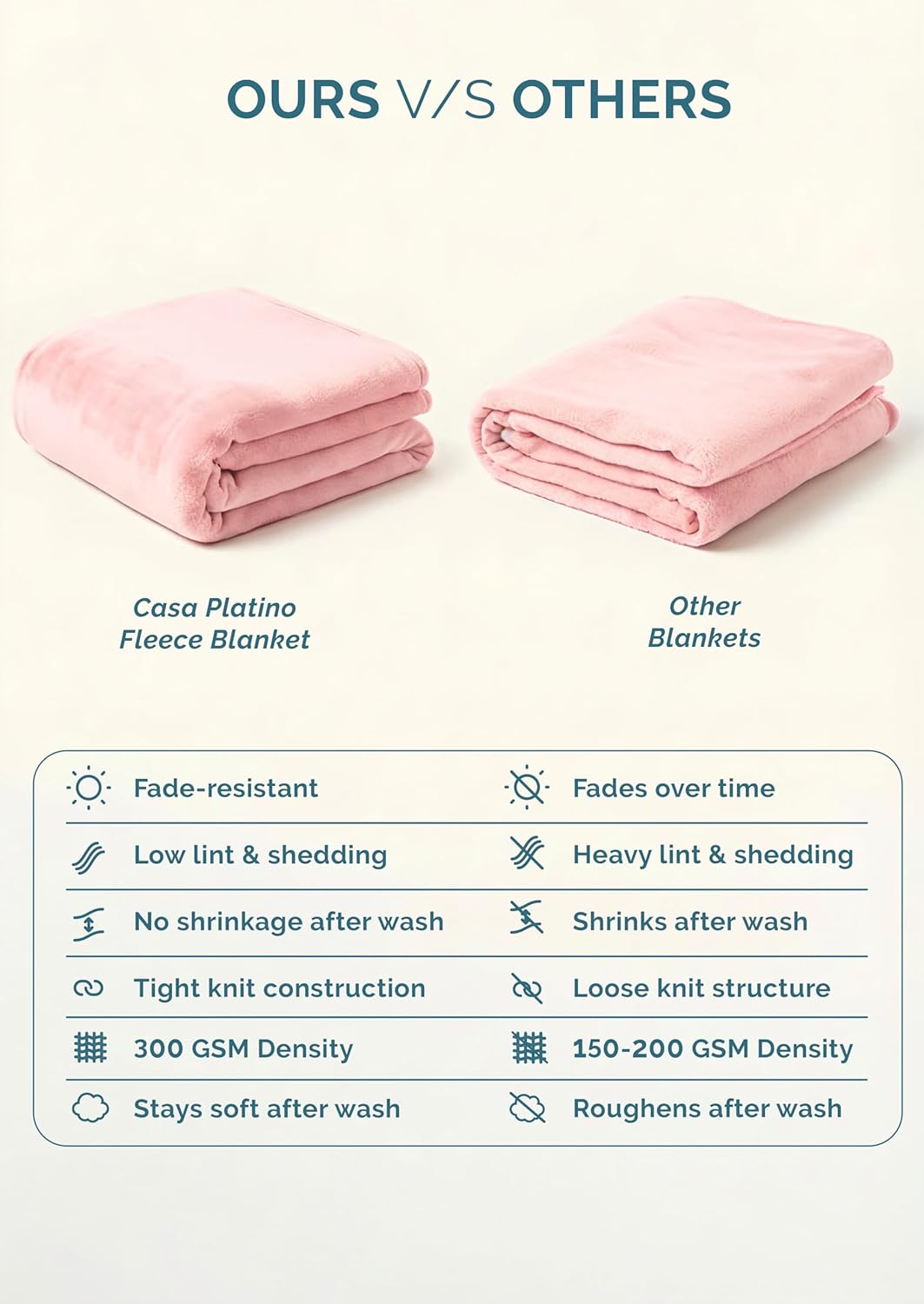 Fleece Throw Blankets – 300 GSM Pink – Soft Cozy Warm Holiday Throws for Winter, Fuzzy Plush Elegant Gifts for Kids, Men & Women - Ideal for Couch, Sofa, Chair or Bed - 50x60 Inch
