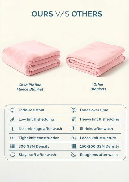 Fleece Throw Blankets – 300 GSM Pink – Soft Cozy Warm Holiday Throws for Winter, Fuzzy Plush Elegant Gifts for Kids, Men & Women - Ideal for Couch, Sofa, Chair or Bed - 50x60 Inch