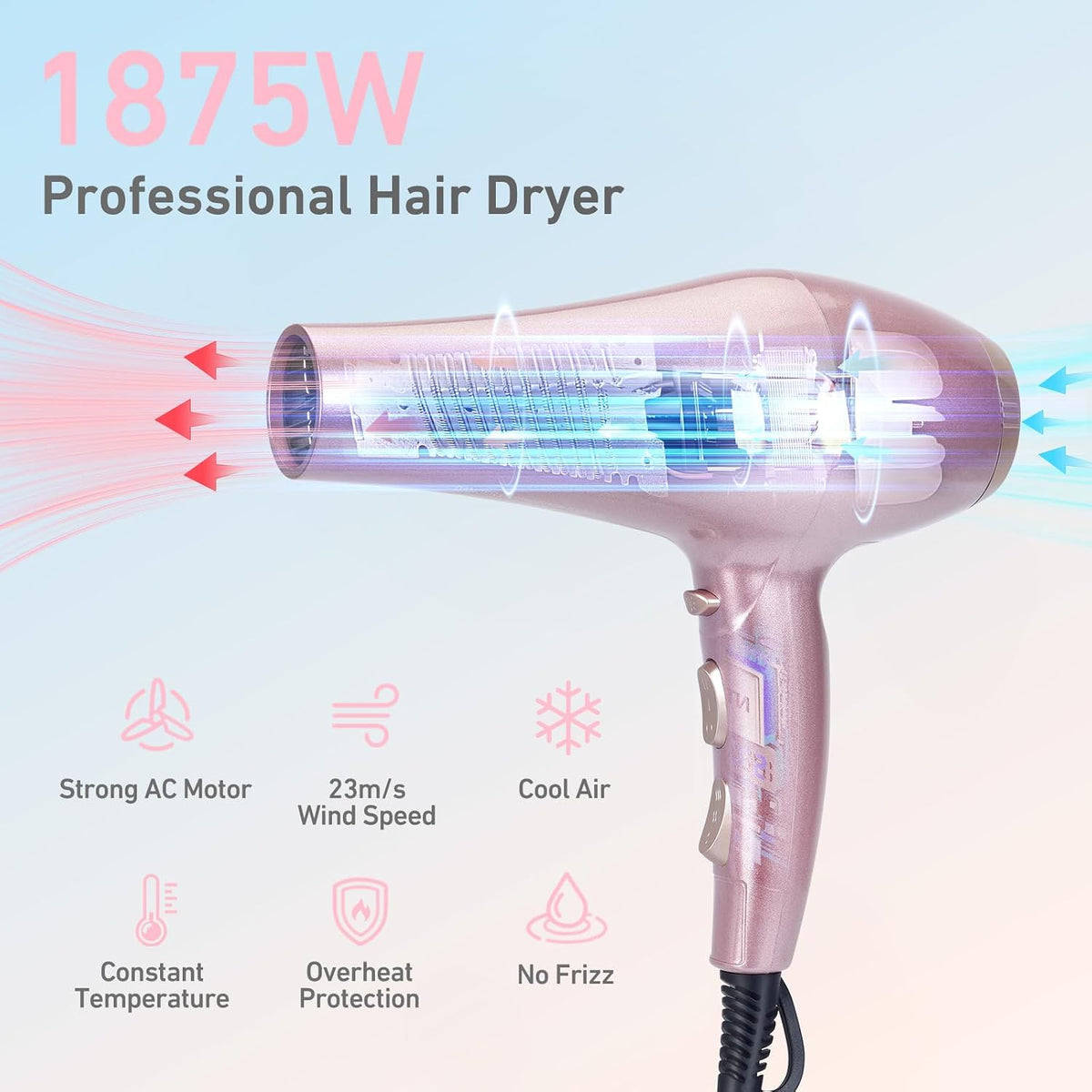 Hair Dryer, Professional Ionic Salon Blow Dryer with Diffuser for Women and Men, 5X Fast Drying, Powerful and Quiet Hair Blow Dryer for Fast & Easy Styling (1875 Watts)