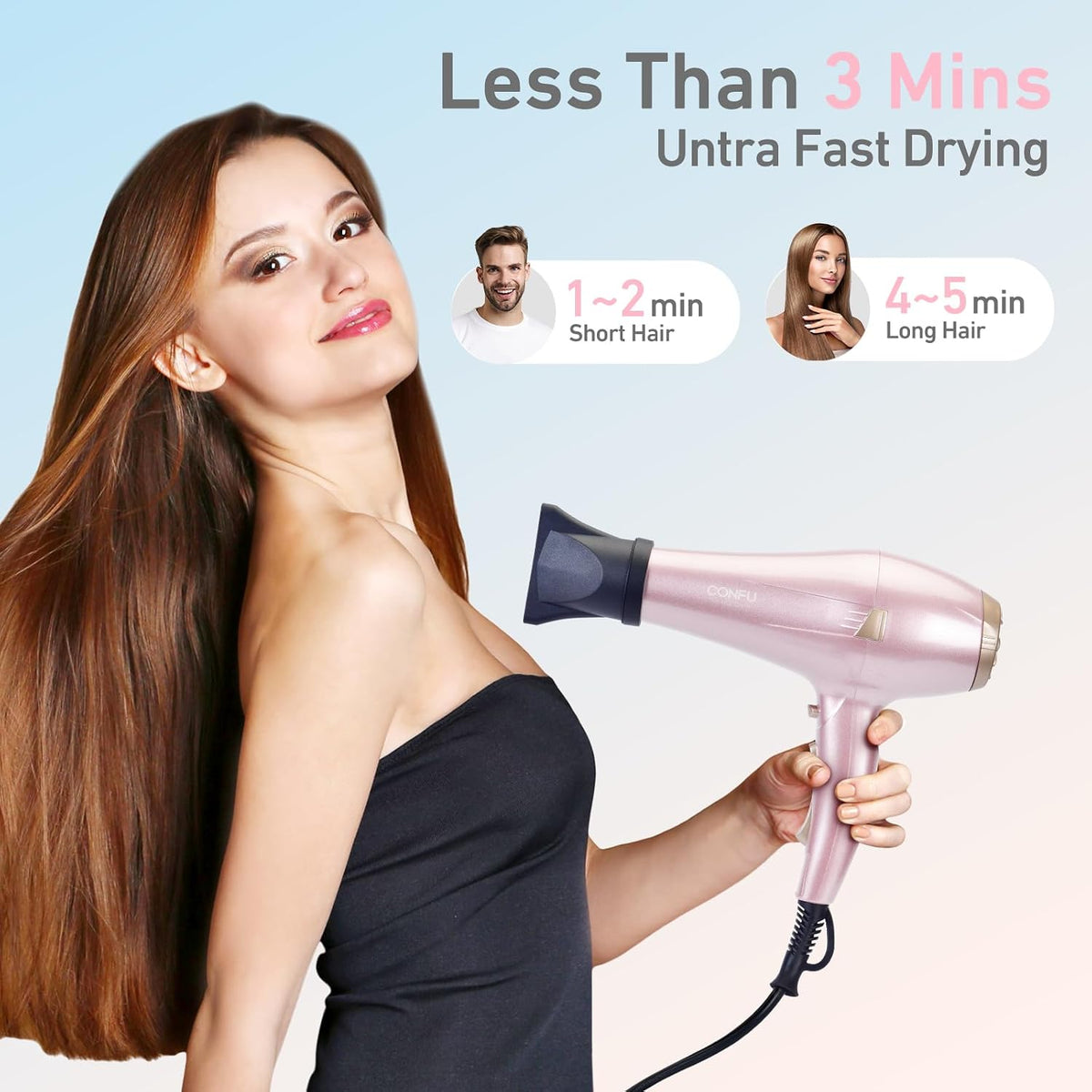Hair Dryer, Professional Ionic Salon Blow Dryer with Diffuser for Women and Men, 5X Fast Drying, Powerful and Quiet Hair Blow Dryer for Fast & Easy Styling (1875 Watts)