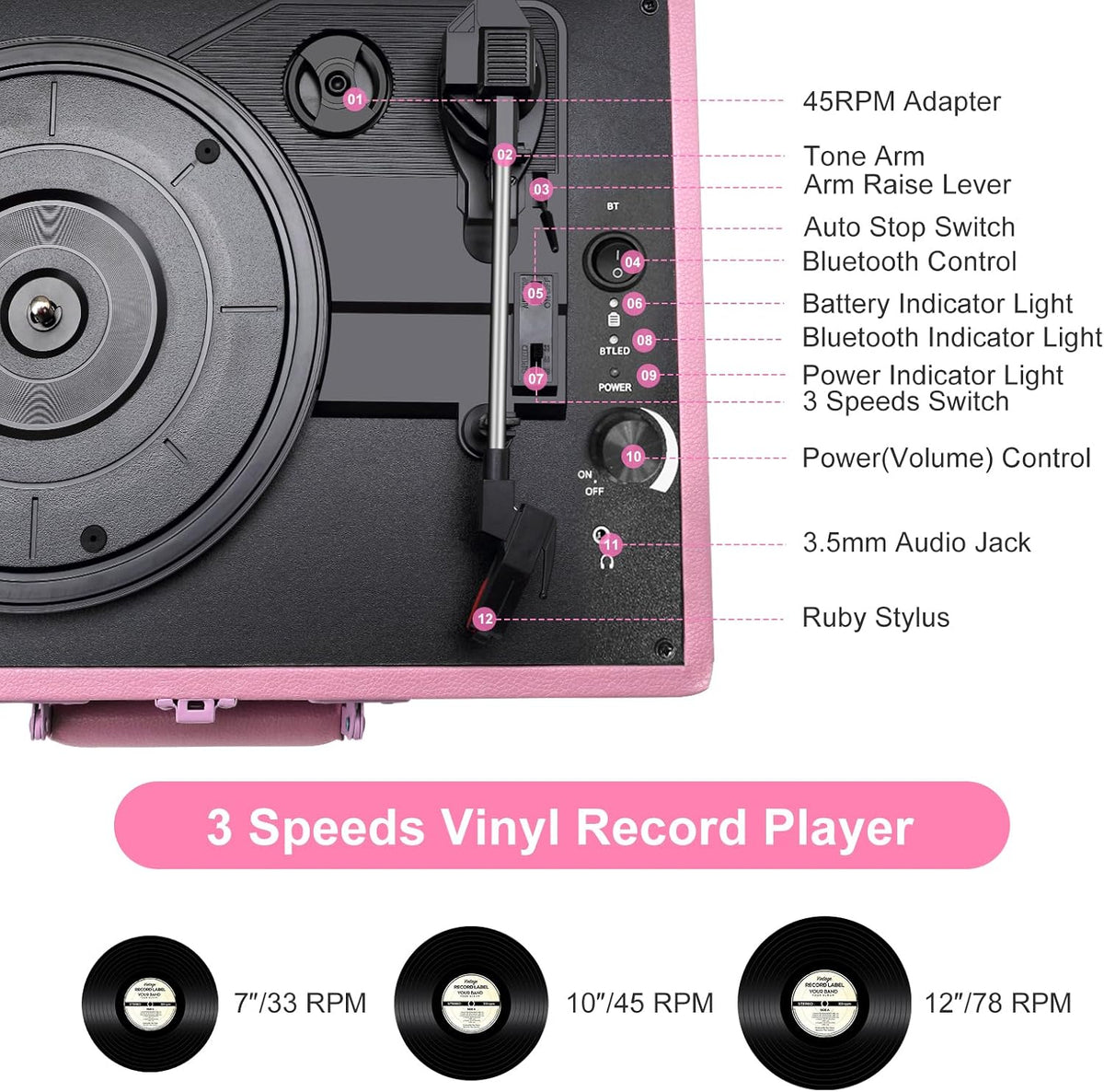 Pink Vinyl Record Player 3 Speeds Portable Suitcase Turntable with Built-in Dual Speakers, Bluetooth Gramophone with Built-in Battery 3.5mm Aux Input/RCA Output