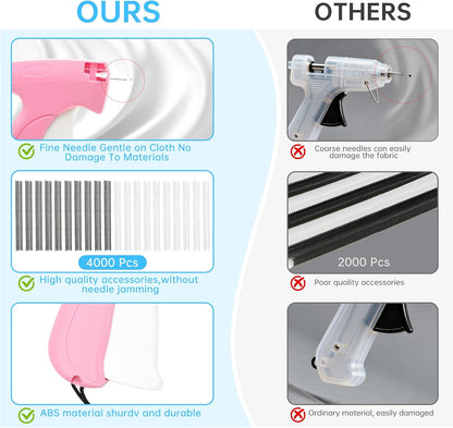 Tagging Gun Fou Clothing - Pink and White Stapler for Clothing Mini Sewing Kit Quick Clothing Fixer Sewing Tool Kits, 2000 Black & 2000 White 5mm Mini Fasteners with 6 Needles