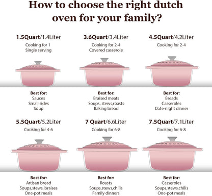 Enameled Cast Iron Dutch Oven - 7QT Pot with Lid Cookbook