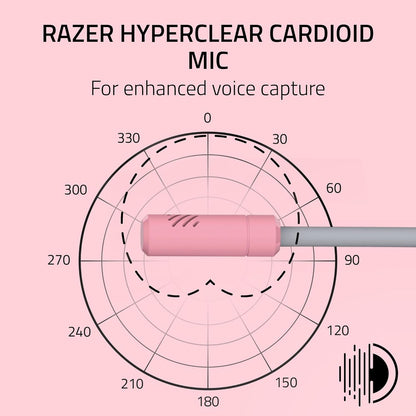 Razer Kraken Kitty V3 X Wired Gaming Headset: Kitty Ears - HyperClear Cardioid Mic - 40 mm Drivers - 7.1 Surround Sound - Cross-Platform via 3.5mm PC, PS5, Xbox, Switch 2 - Pink (Renewed)