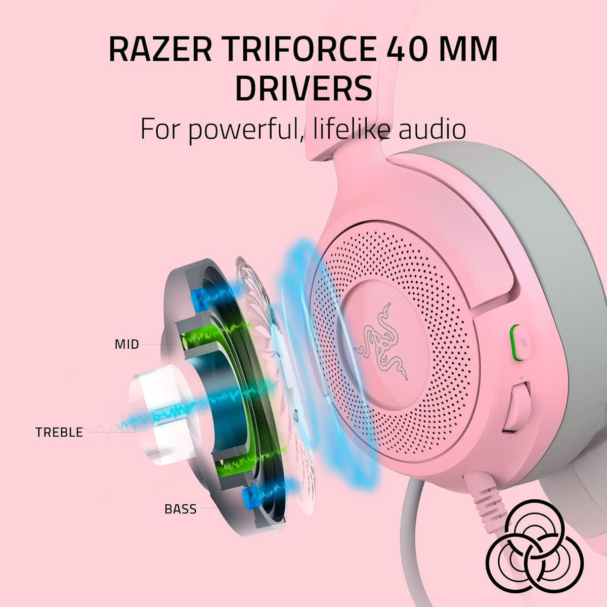 Razer Kraken Kitty V3 X Wired Gaming Headset: Kitty Ears - HyperClear Cardioid Mic - 40 mm Drivers - 7.1 Surround Sound - Cross-Platform via 3.5mm PC, PS5, Xbox, Switch 2 - Pink (Renewed)