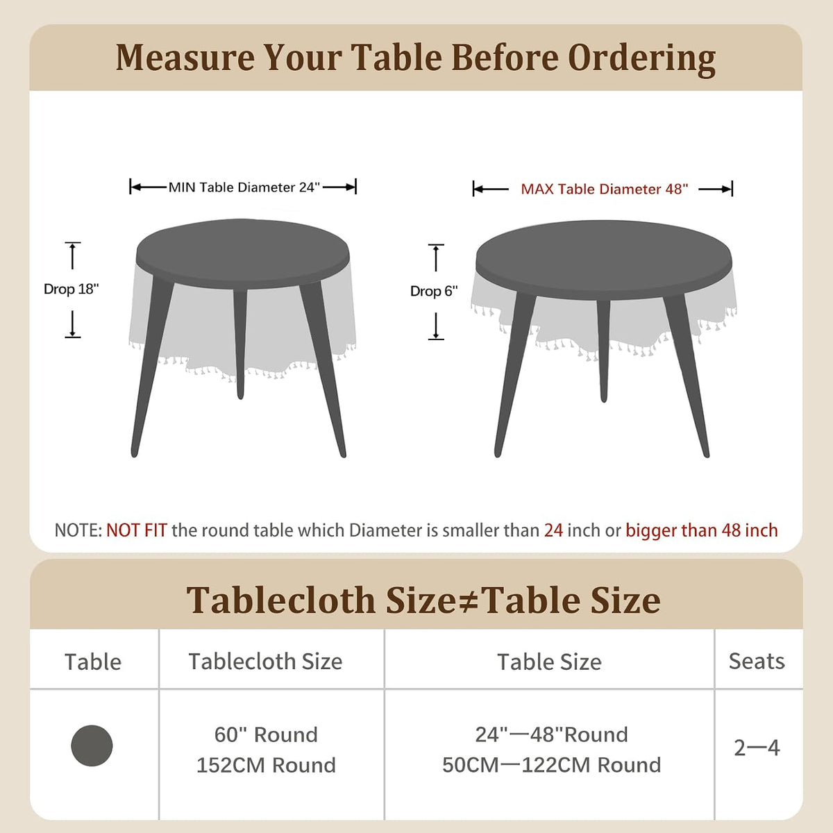 Pink Gingham Table Cloth Round Tables Buffalo Plaid Checkered Tablecloth Cotton Linen Farmhouse Tablecloths Washable Wrinkle Free for Baby Shower Picnic Kitchen, 60", 2-4 Seats