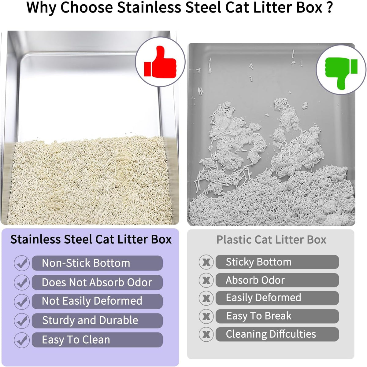 Open Cat Litter Box: Stainless Steel High Walls with Scoop