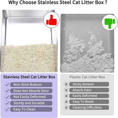 Open Cat Litter Box: Stainless Steel High Walls with Scoop