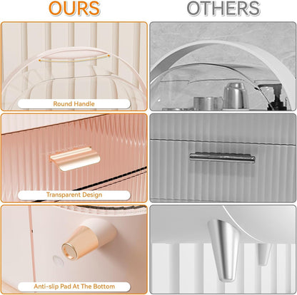 Countertop Makeup Organizer With Lid,Large Skincare Organizers With 2 Drawers,Dustproof Cosmetic Display Cases for Bathroom,Dresser,Lotion,Beauty,Skin Care Holder,Makeup Storage Organizer,Pink