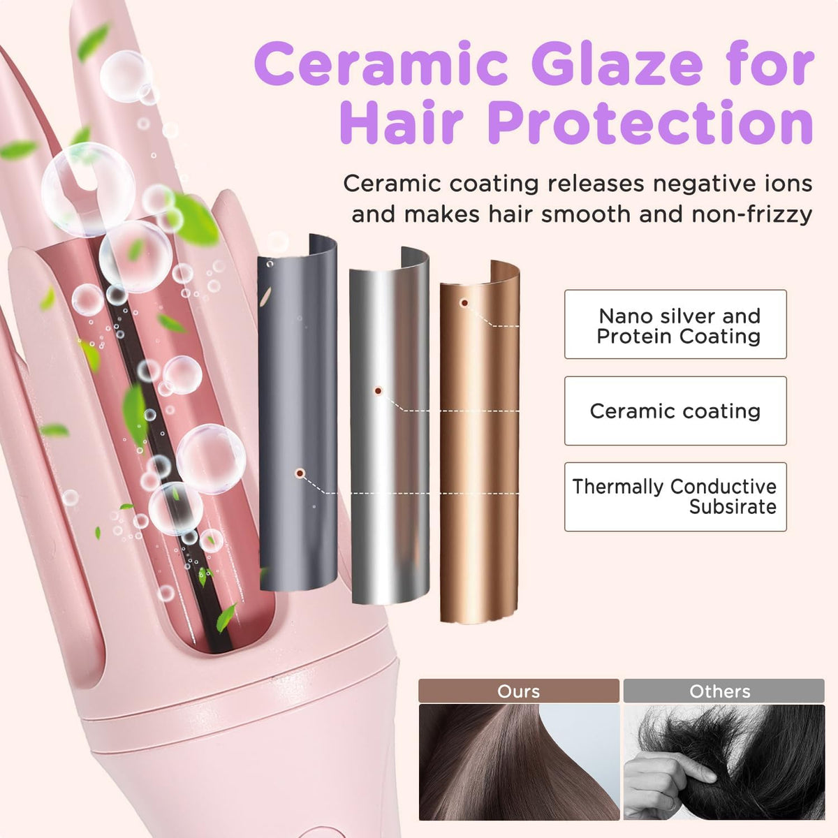 Automatic Curling Iron, Hair Curler, Curling Wind
