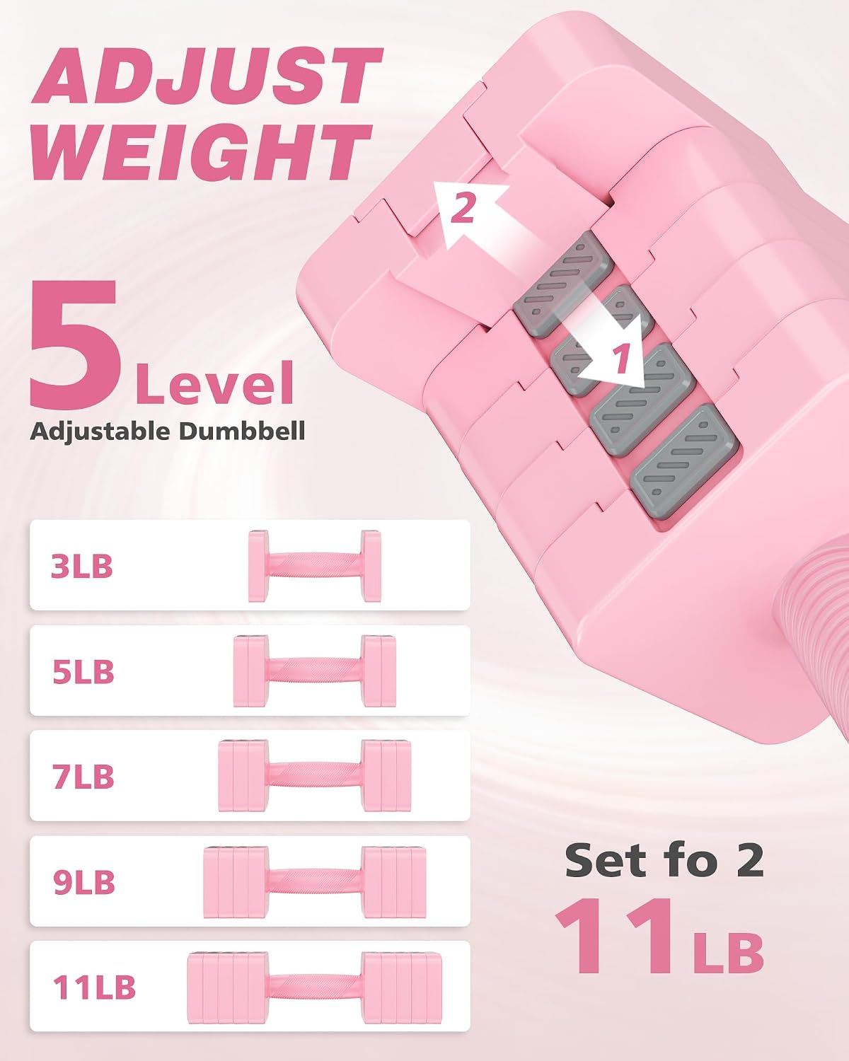 Rendpas Adjustable Dumbbell Set of 2, 10lb & 22lb Pairs (5lb/11lb Each)