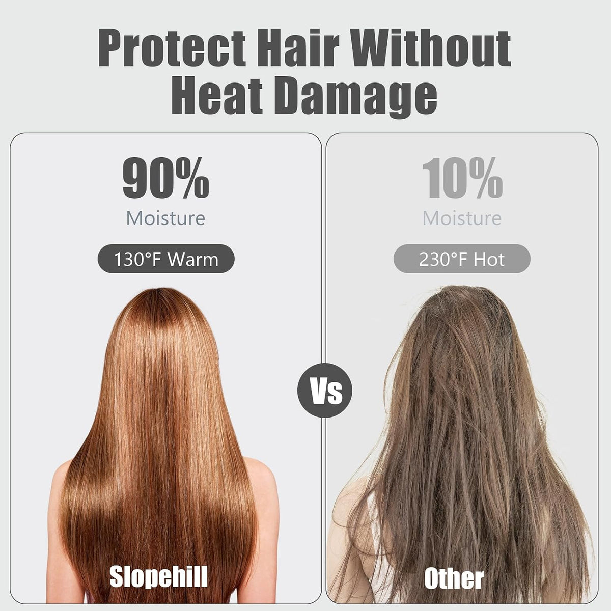 (OUTLET) 110,000 RPM Professional Hair Dryer - 0.8lb Ultra-Lightweight, 2 Billion Ion Technology for 98% Frizz Reduction, AI Smart-Temp Control, Magnetic Attachments for All Hair Types (Pink)