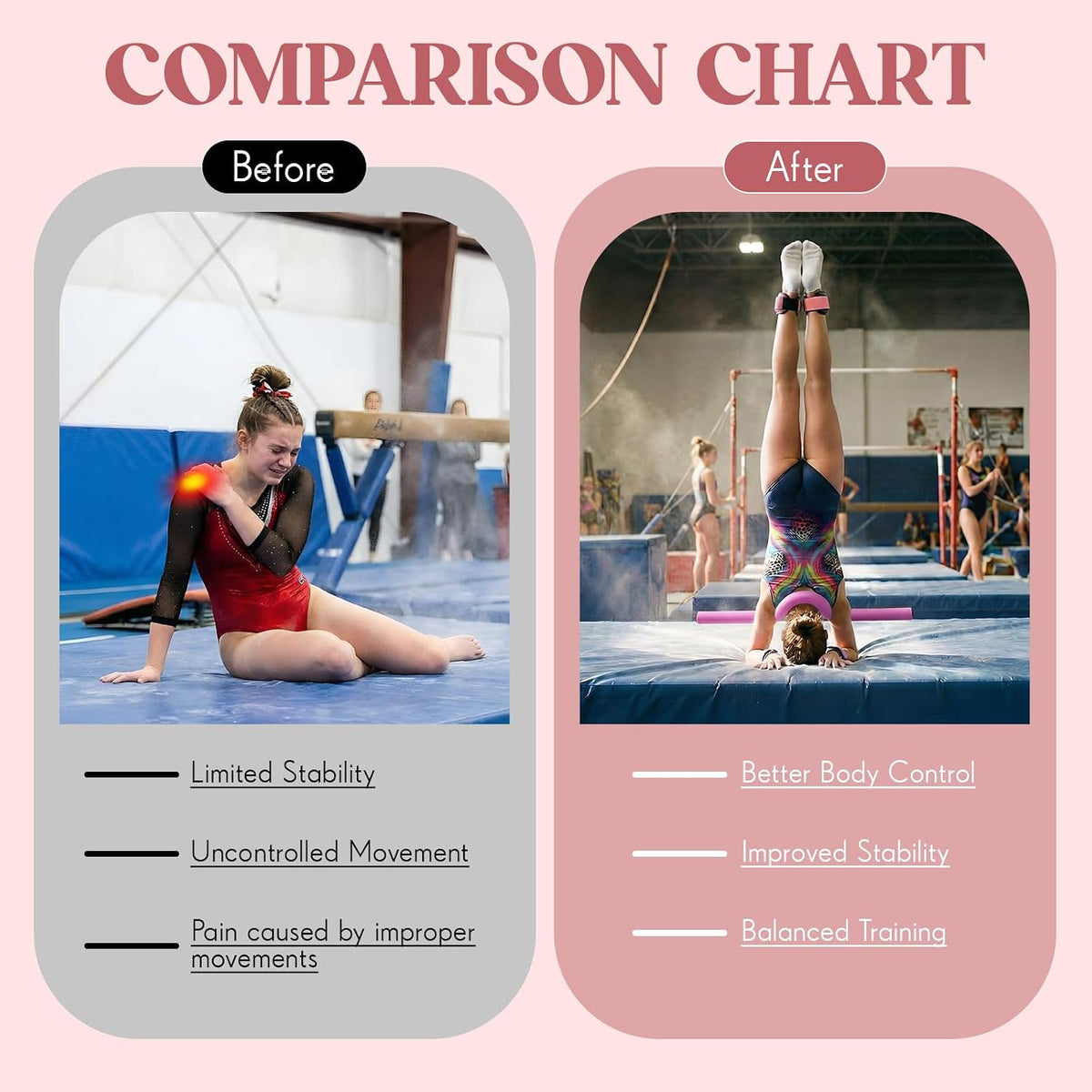 Gymnastics Training Set with Shoulder Trainer for Kids