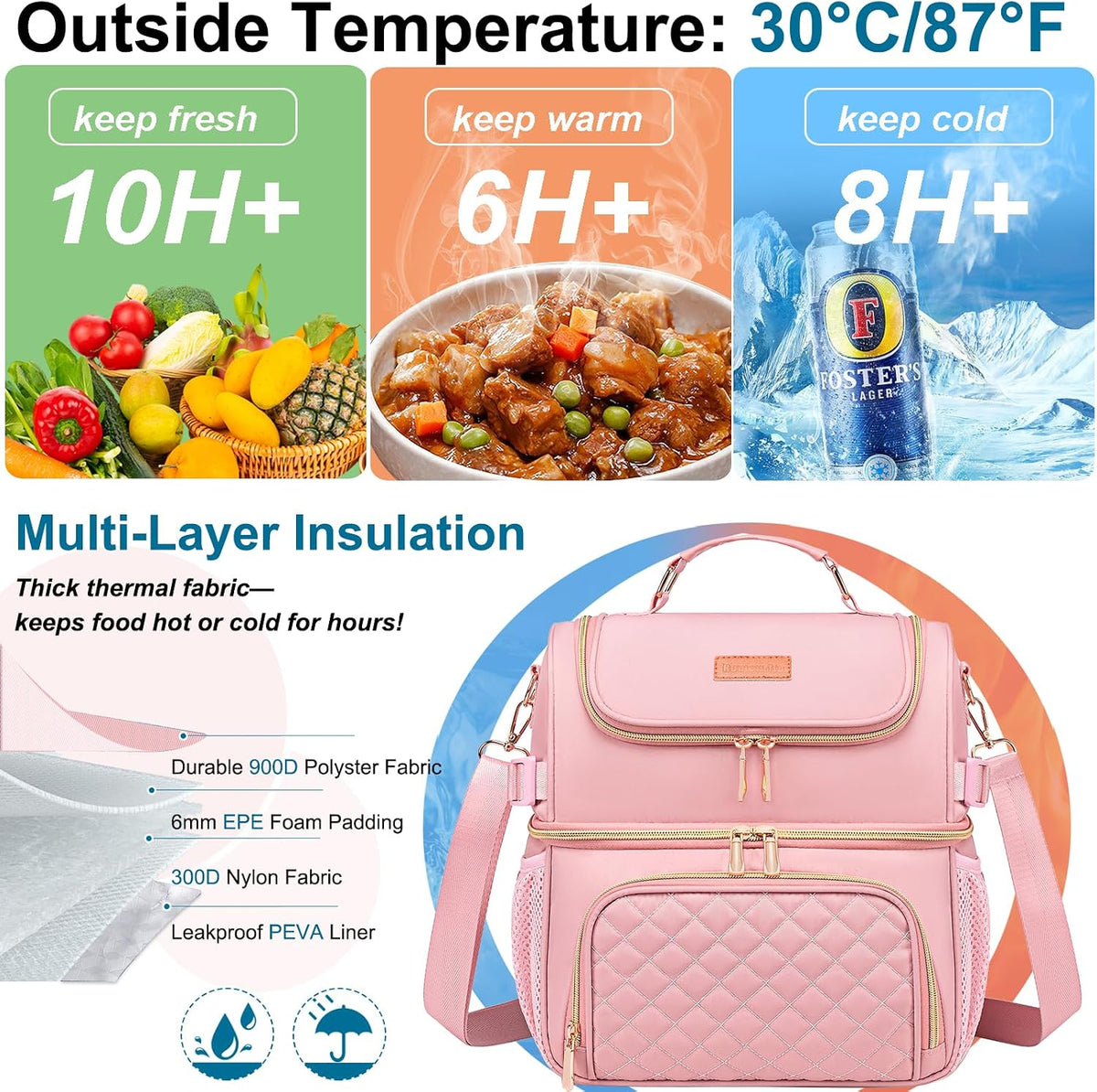 Lunch Bags for Women,Dual Compartment Lunch Box Lunch Tote Bag