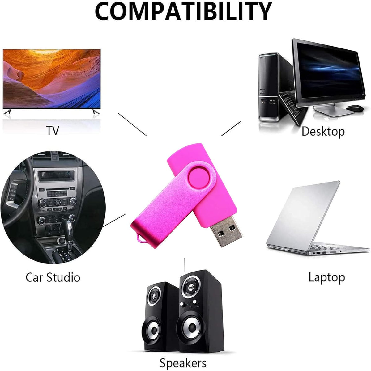 256MB USB Flash Drives Thumb Drive U Disk PenDrive Memory Sticks for Pupil Student Presents Gifts (Pink)