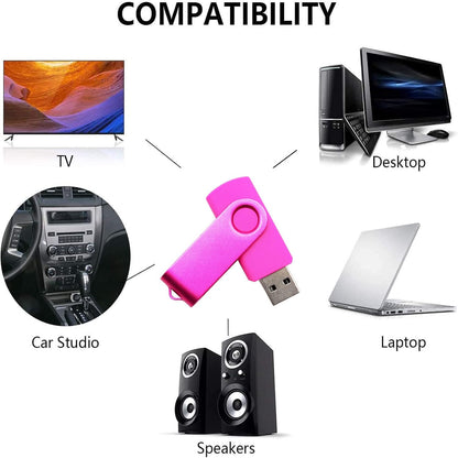 256MB USB Flash Drives Thumb Drive U Disk PenDrive Memory Sticks for Pupil Student Presents Gifts (Pink)
