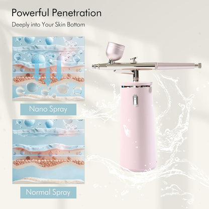 Facial Oxygen Machine Infuser Face Steamer Mist for Home SPA Esthetician