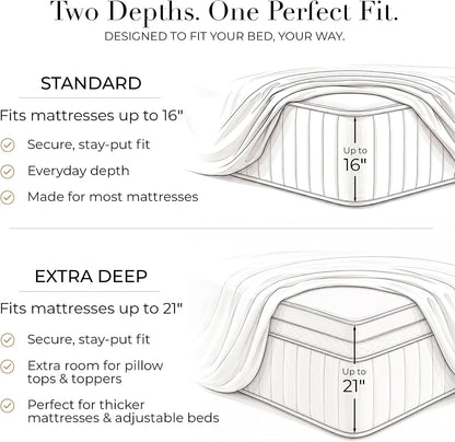 Iconic 4-Piece, Ultra Soft Sheet Set (Full, Blush Pink)