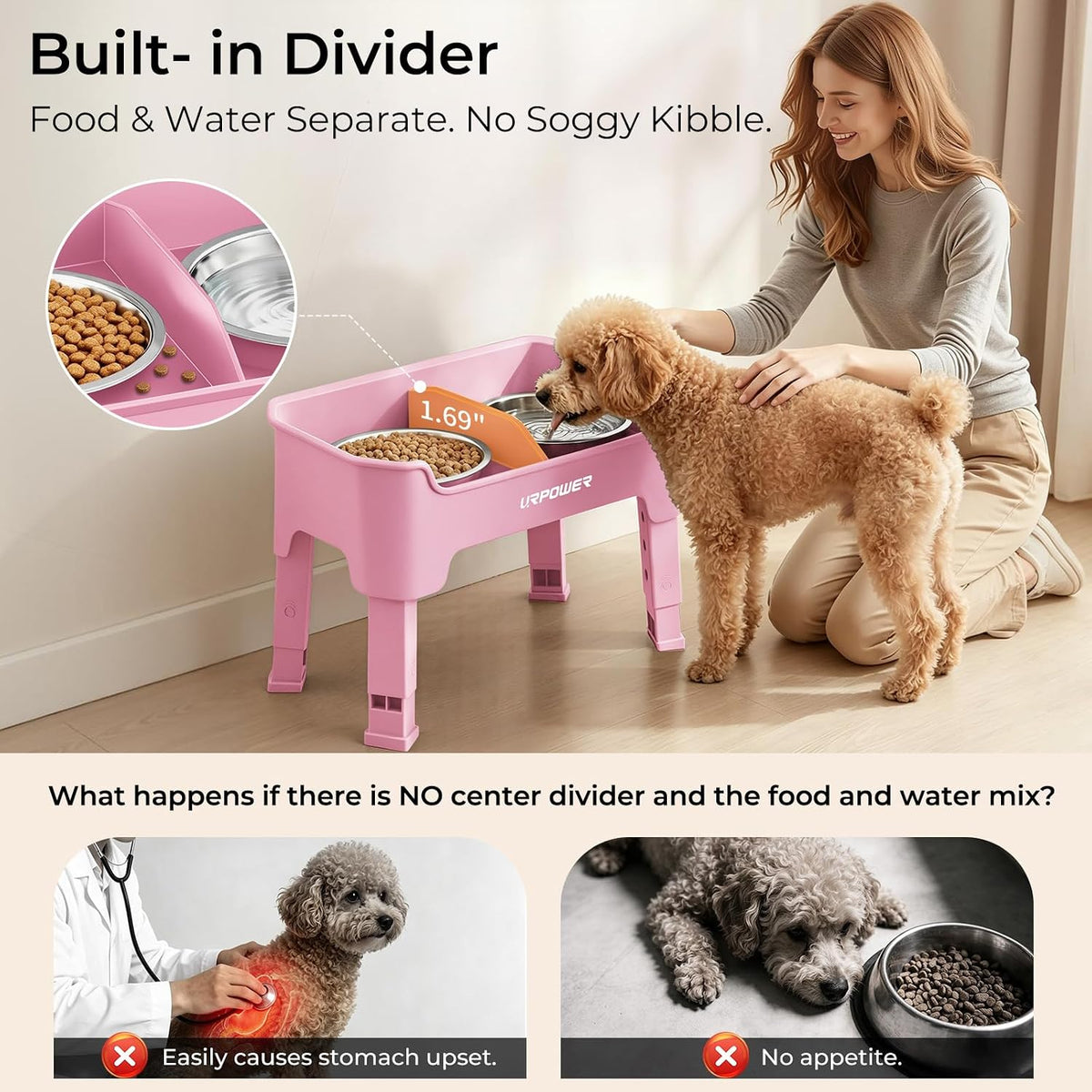 Mess Proof Elevated Dog Bowls, Splash Guard Raised Bowl Stand