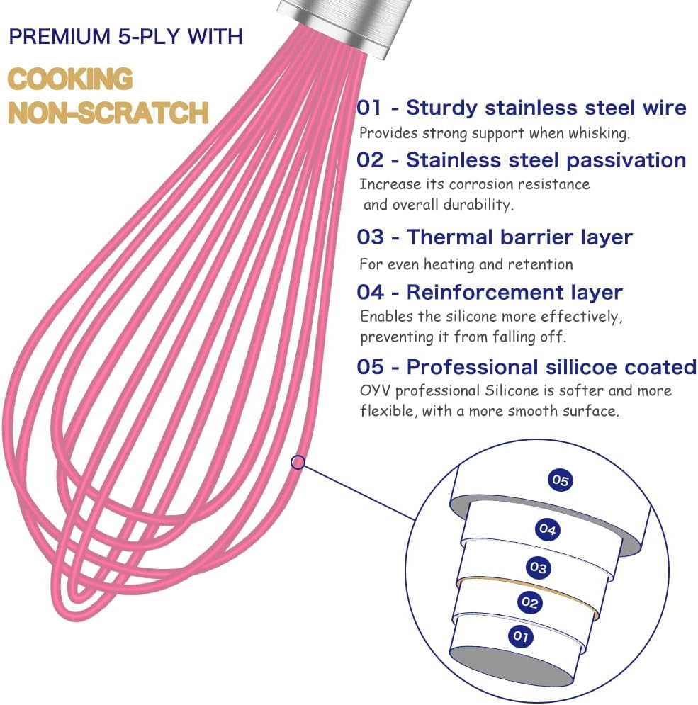 Pink Silicone Whisk Set of 3, 8/10/12 Inch, Non-Scratch