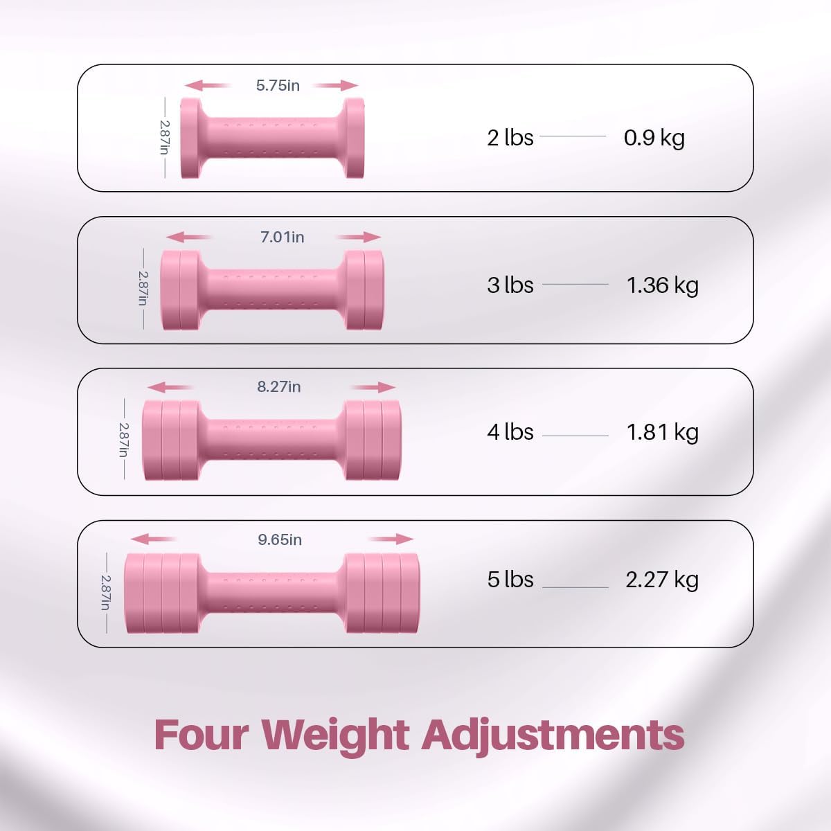 Adjustable Dumbbell Set, 4 in 1 Free Weight Dumbbell Set for Women, Hand Weight for Women at Home, Each 2lb 3lb 4lb 5lb with TPU Soft Rubber Handle for Home Gym Aquatic Fitness Equipment
