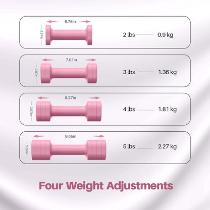 Adjustable Dumbbell Set, 4 in 1 Free Weight Dumbbell Set for Women, Hand Weight for Women at Home, Each 2lb 3lb 4lb 5lb with TPU Soft Rubber Handle for Home Gym Aquatic Fitness Equipment