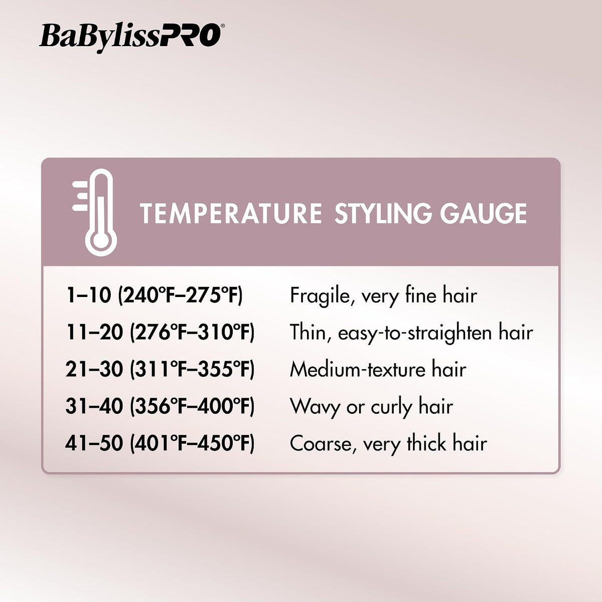 BabylissPRO Nano Titanium Ultra-Thin Hair Straightener, Professional Flat Iron, 5-Inch Extended Plates for Faster Straightening, for All Hair Types