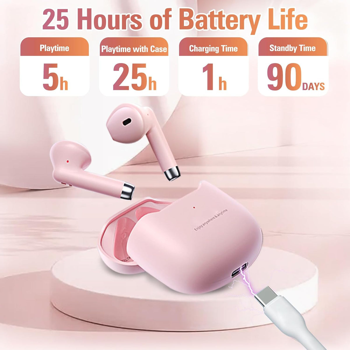 True Wireless Earbuds Bluetooth 5.3 with Microphone for Working Out Noise Canceling Blue Tooth Ear Buds Deep Bass TWS Wireless Earphones with Charging Case in Ear Headphone for iPhone Android