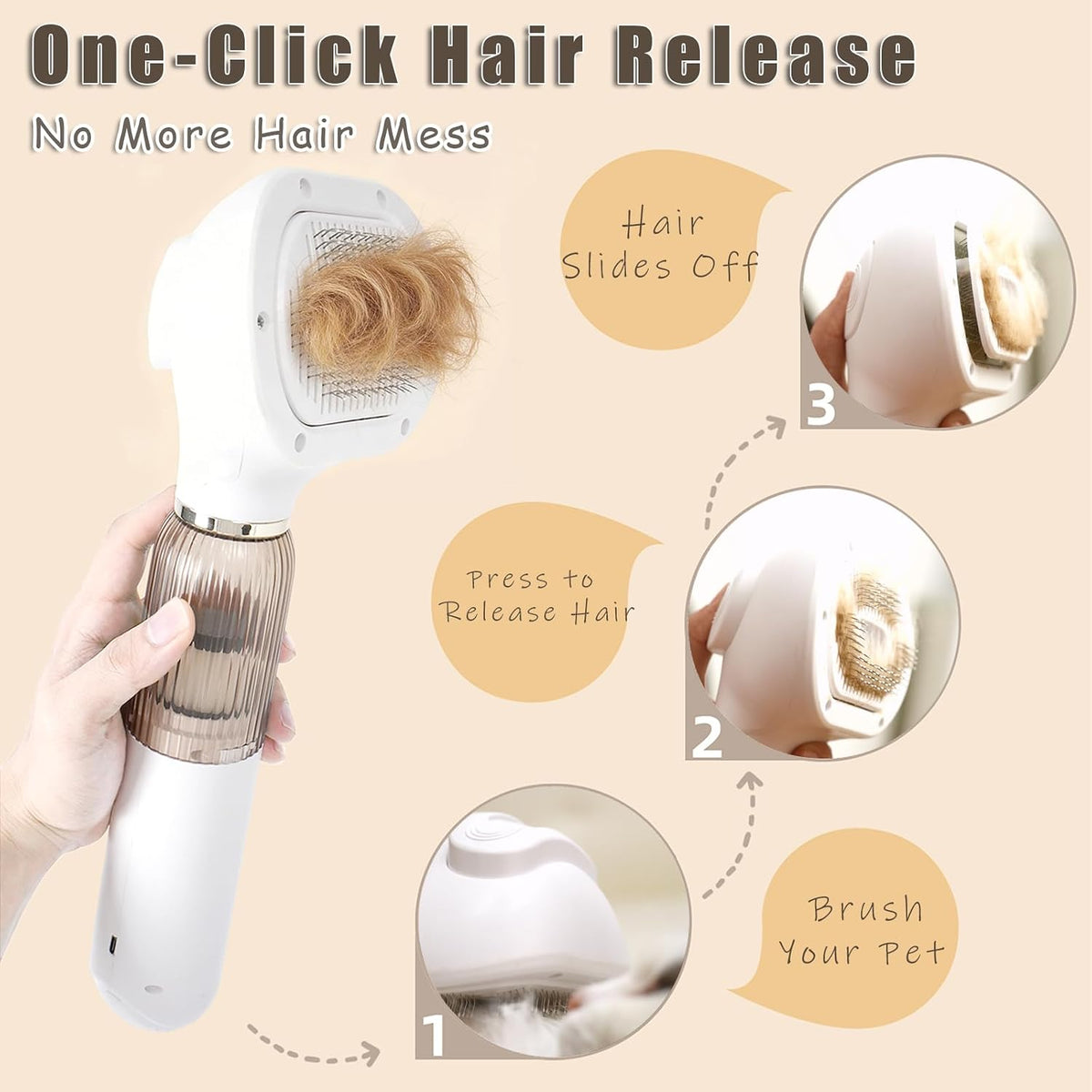 Vacuum Grooming Brush,4-In-1 Kit for Shedding,Deshedding Tool for Dog