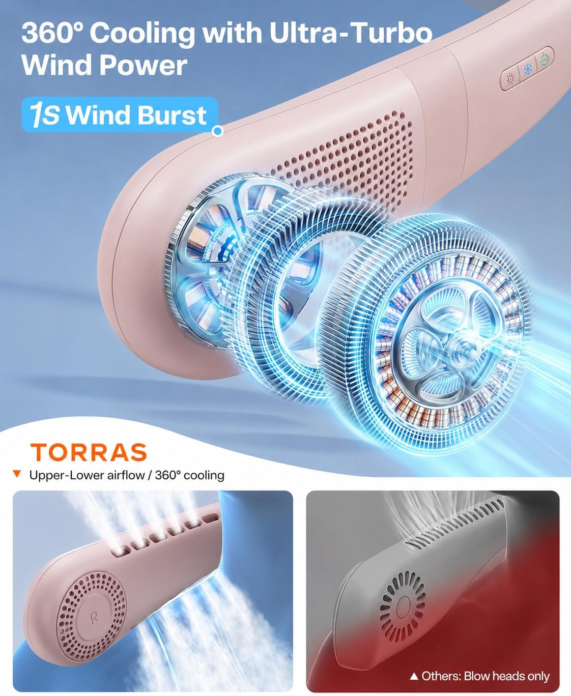 COOLiFY Air 2026 Upgraded Neck Fan Air Conditioner, Ultra-Light Portable Fan Rechargeable, Personal Cooling Neck with 3 Modes Fan/Cooler/Heat for Travel, Camping, Outdoor Gift for Women, Pink