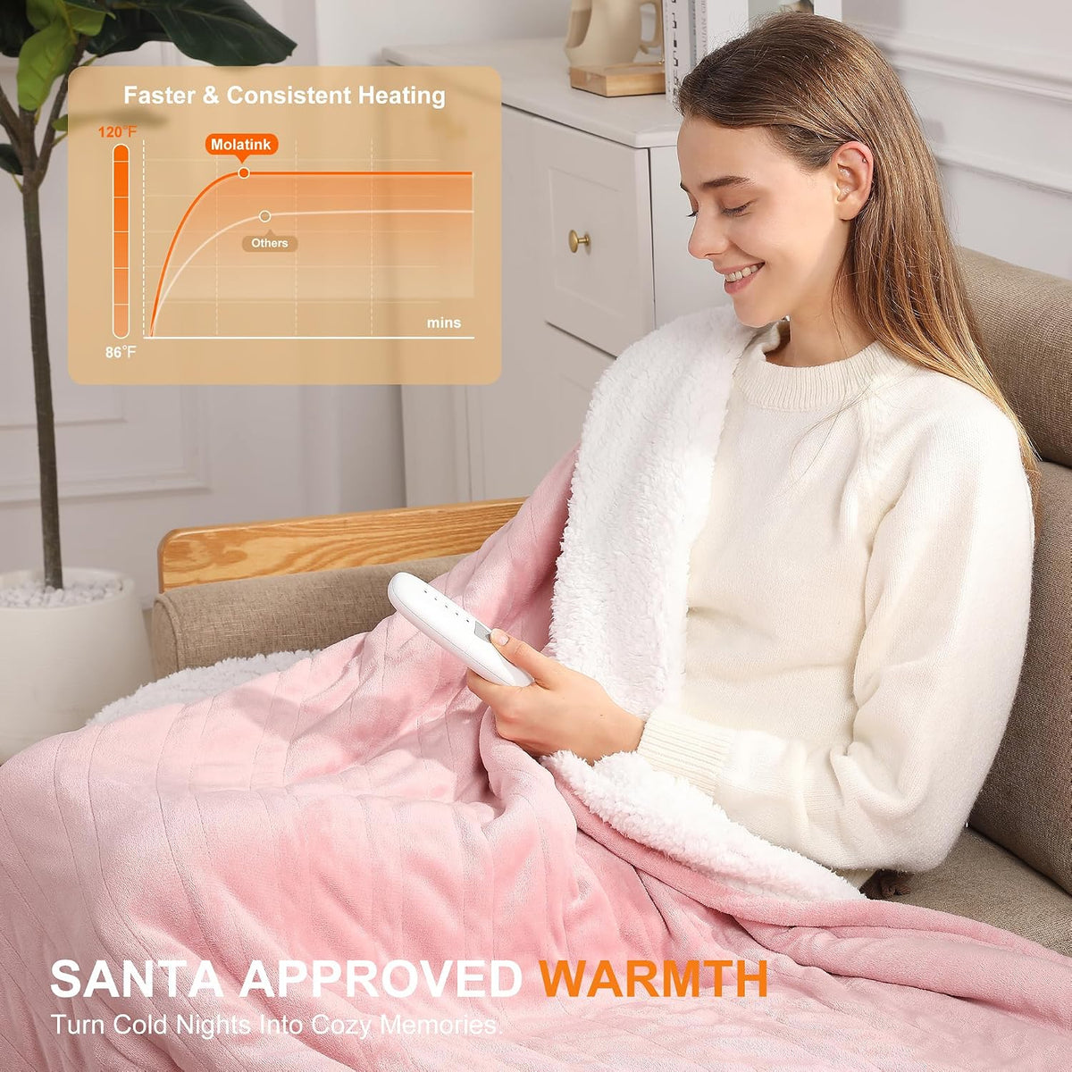 Heated Blanket Pink Heated Throw Blanket 50X60 Ultra Warm Electric Blanket