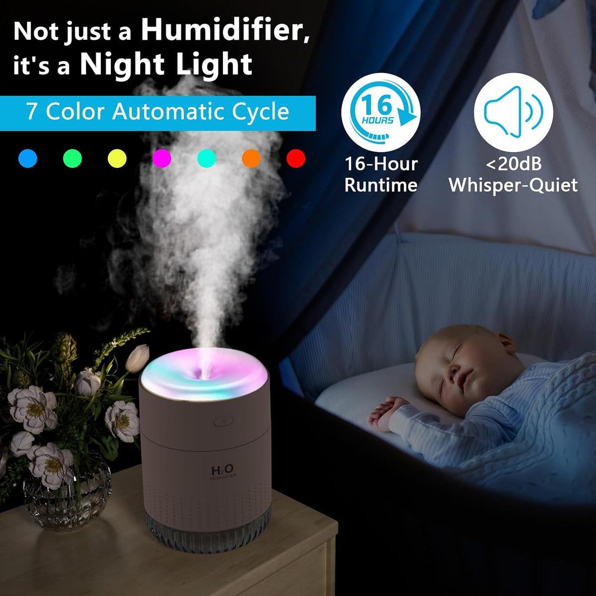 SZO Plant Humidifier Indoor, 500ml Soft Pink with Colorful Lights