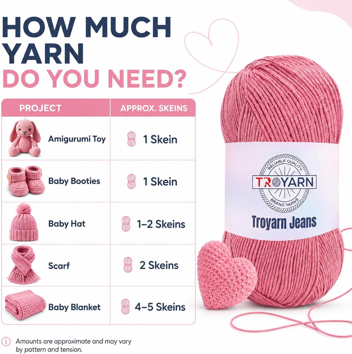 60% Cotton 40% Acrylic Crochet Yarn - Soft Fine/Sport Yarn - Pink - Ideal for Amigurumi Dolls and Baby Garments