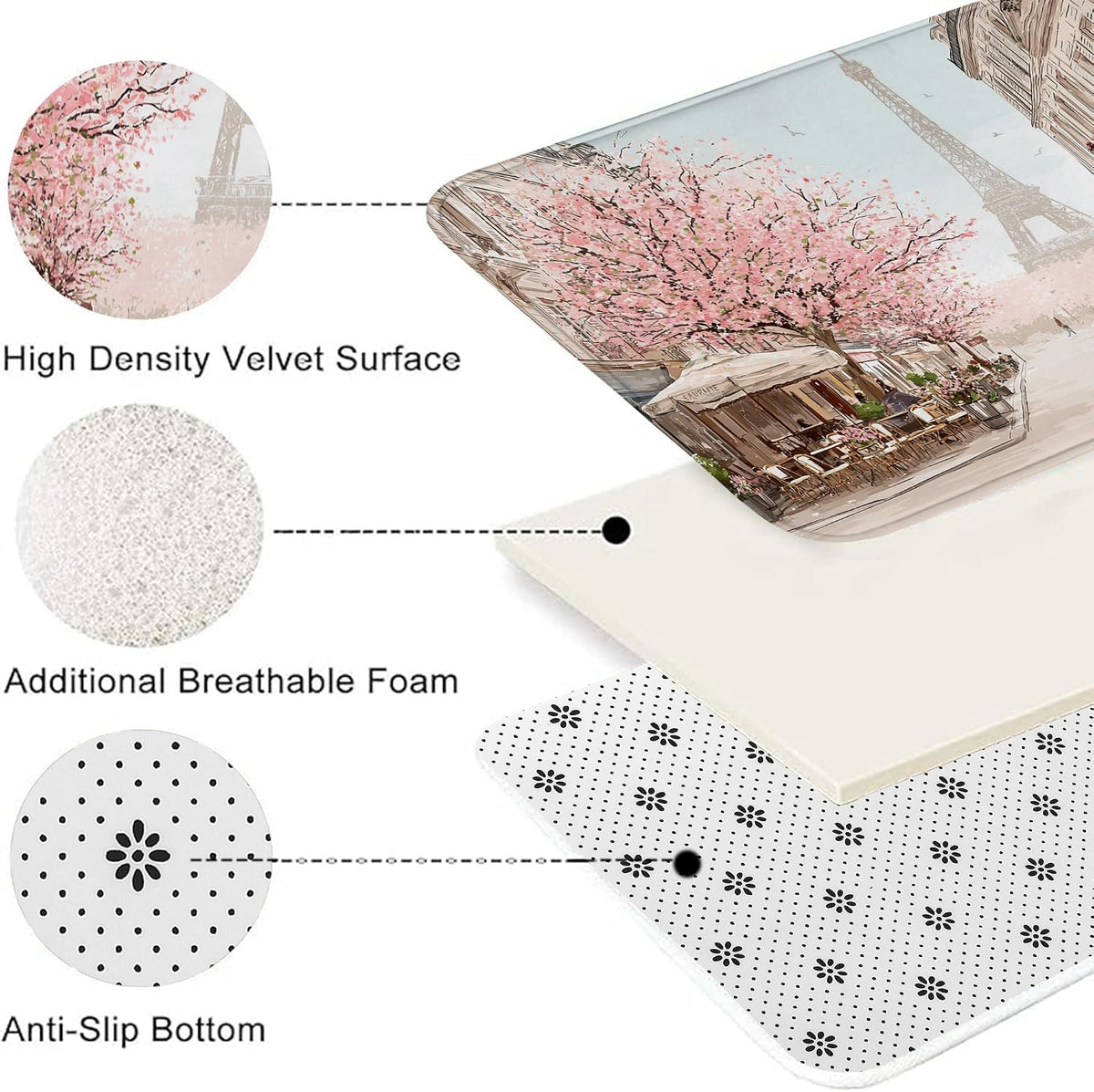 Vintage Artistic Quick Dry Bath Mat, Peach Cherries Blossom Scene Absorbent Non Slip Shower Mat, Spring Washable Bath Rugs for Bathroom Toilet 20x32 Inch