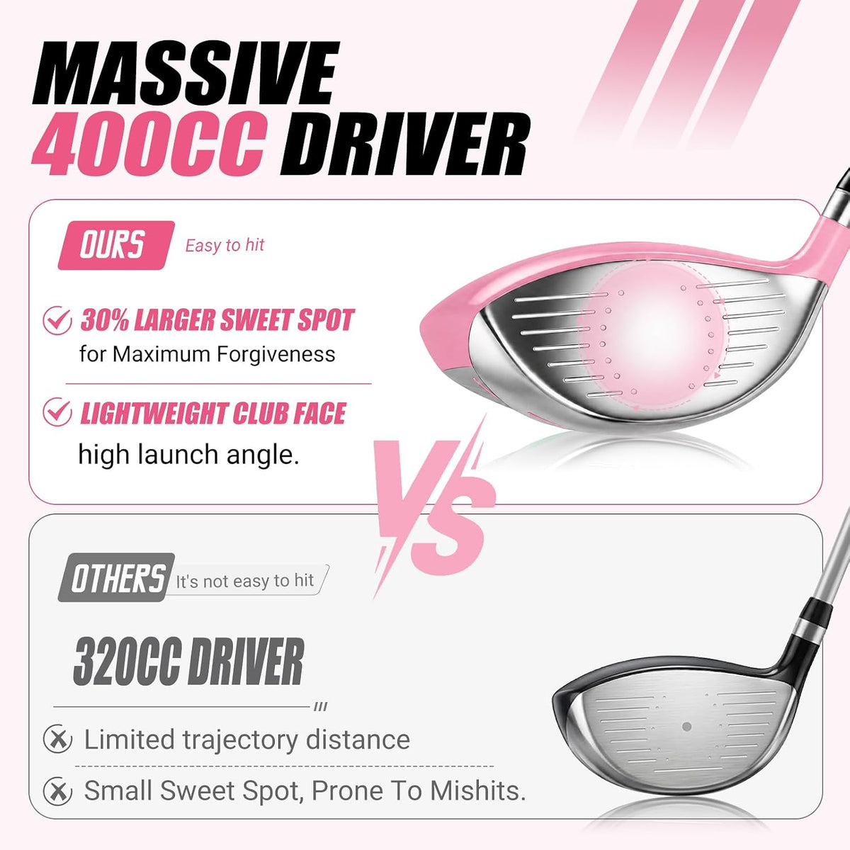 Kids Golf Clubs Set for Ages 9-12,Right Left Handed Youth Golf Clubs Set with 400cc Driver, Hybrid, 7 Iron, 9 Iron, Wedge, Putter, Stand Bag & 2 Headcovers,Junior Golf Clubs,Blue Yellow Pink