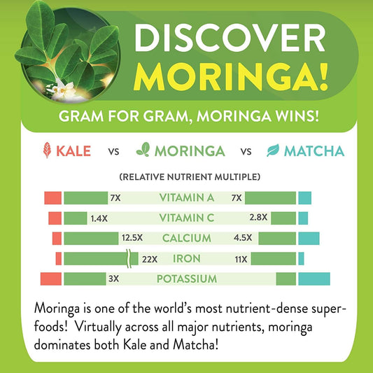 Moringa Peach Ginger Tea 28 tea bags (Keto, Detox, Paleo, Vitamin & Minerals, Vegan, Gluten-Free, Non-GMO, Herbal, Caffeine-Free)