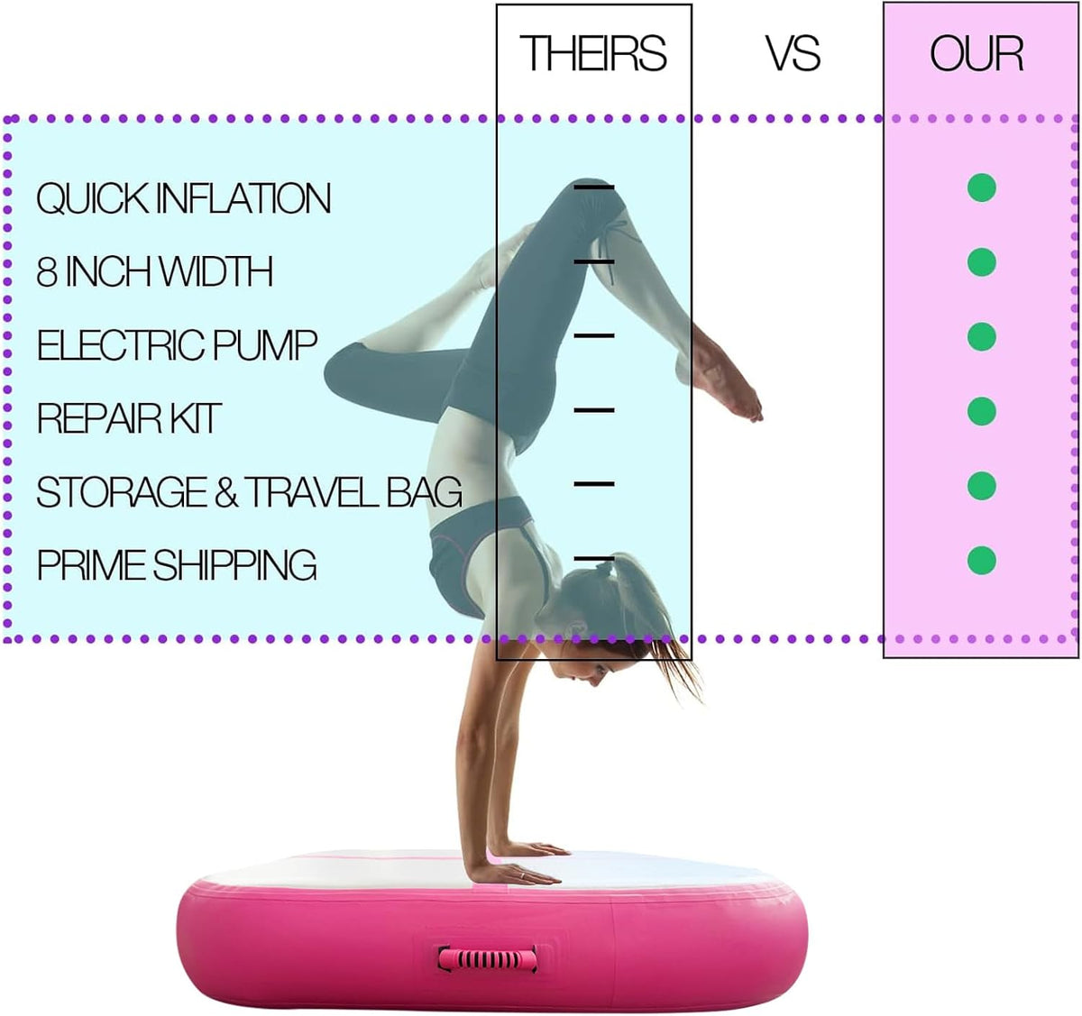 Gymnastics Air Roller Air Barrel Inflatable Tumbling Mat, Tumble Track Backhandspring Mat Gymnastic Equipment with Pump for Yoga Training Cheerleading Home Use