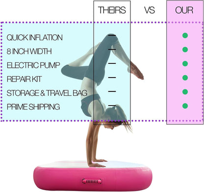 Gymnastics Air Roller Air Barrel Inflatable Tumbling Mat, Tumble Track Backhandspring Mat Gymnastic Equipment with Pump for Yoga Training Cheerleading Home Use