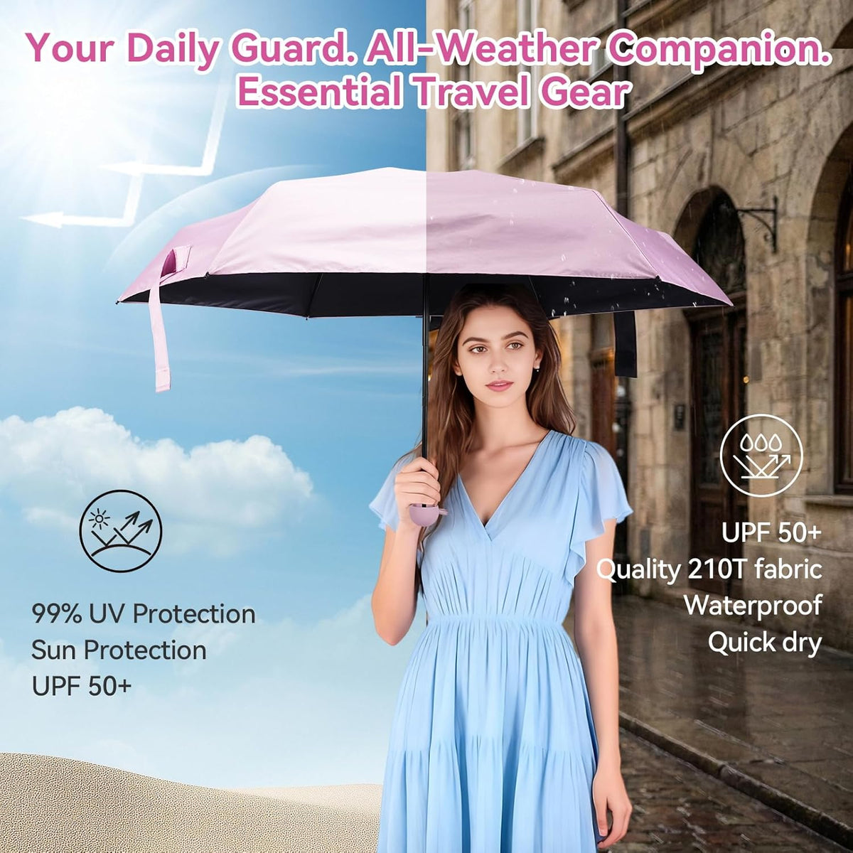 Mini Umbrella for Travel, Compact Folding Umbrella with Case, Lightweight 0.45lb Small Pocket for Backpack and Purse, Rain and Sun Protection - UPF 50+ Windproof Travel Umbrella Compact Mini for Outdoor Use