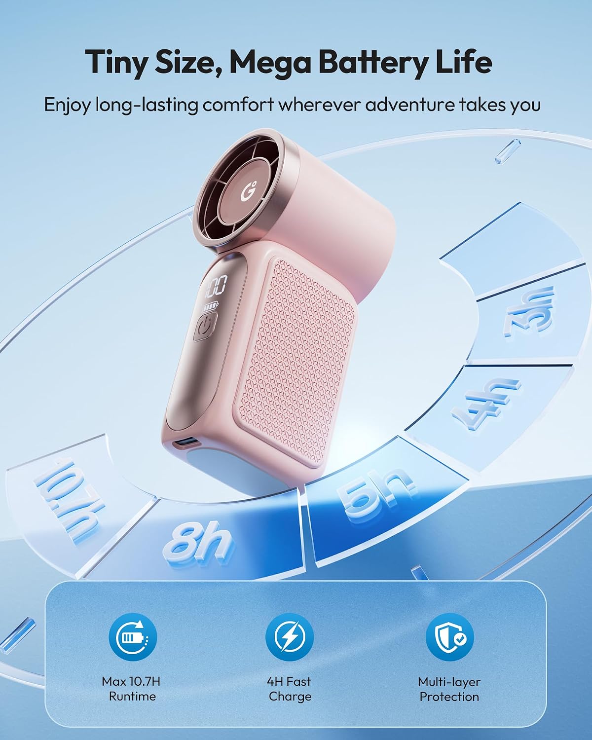 Portable Handheld Mini Fan, 6 Speeds 16900 RPM High Velocity Personal Fan with LED Display, USB Rechargeable, Mini Fan with Lanyard for Makeup, Travel, Outdoor Fan for Women Girl Gift, Pink