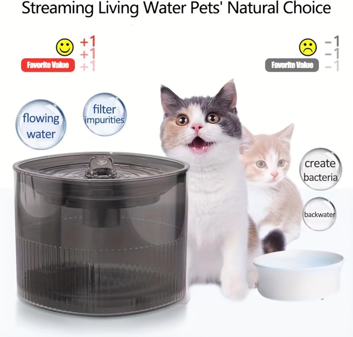 Cat Water Fountain Dog Water Dispenser Automatic Pet Fountain, Dogs Drinking Waterer Bowls Indoor Auto Watering Dish Animal Feeding & Drinking Quiet Waterfall with 1 Replacement Filter(61 oz/1.8 L)