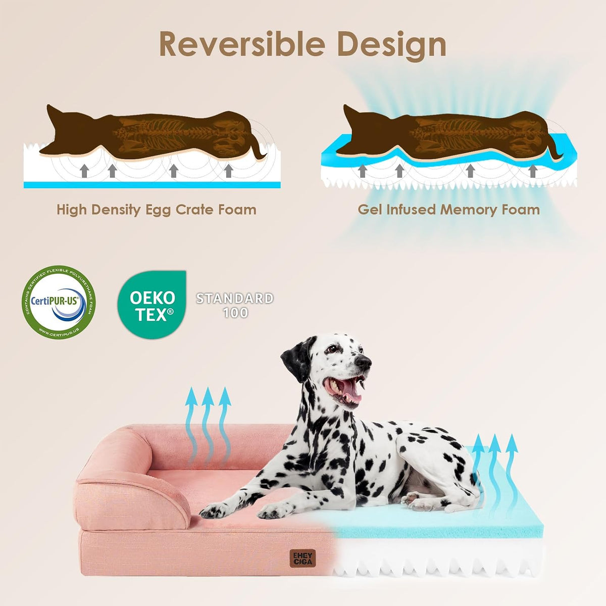 Orthopedic Small Dog Bed, Waterproof Memory Foam Washable Pet Beds