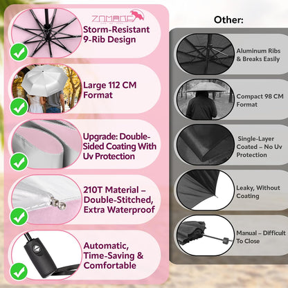 UV Umbrella for Sun Protection, Travel Compact Sun Umbrellas 46Inch