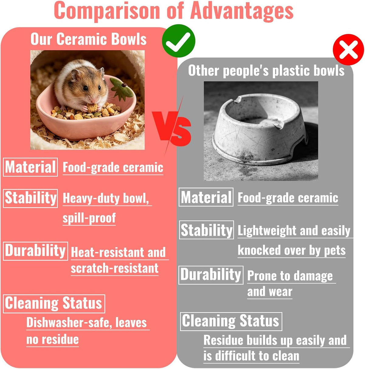 Small Guinea Pig Food Bowl Strawberry-Shaped Cute Ceramic Hamster Water Bowl Ferret Rat Chinchilla Rabbit Feeding Dish Young Animal Feeder(Pink)